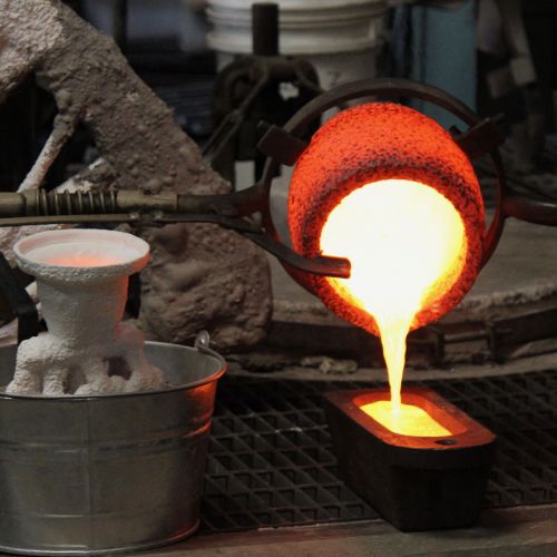 Foundry Fundamentals